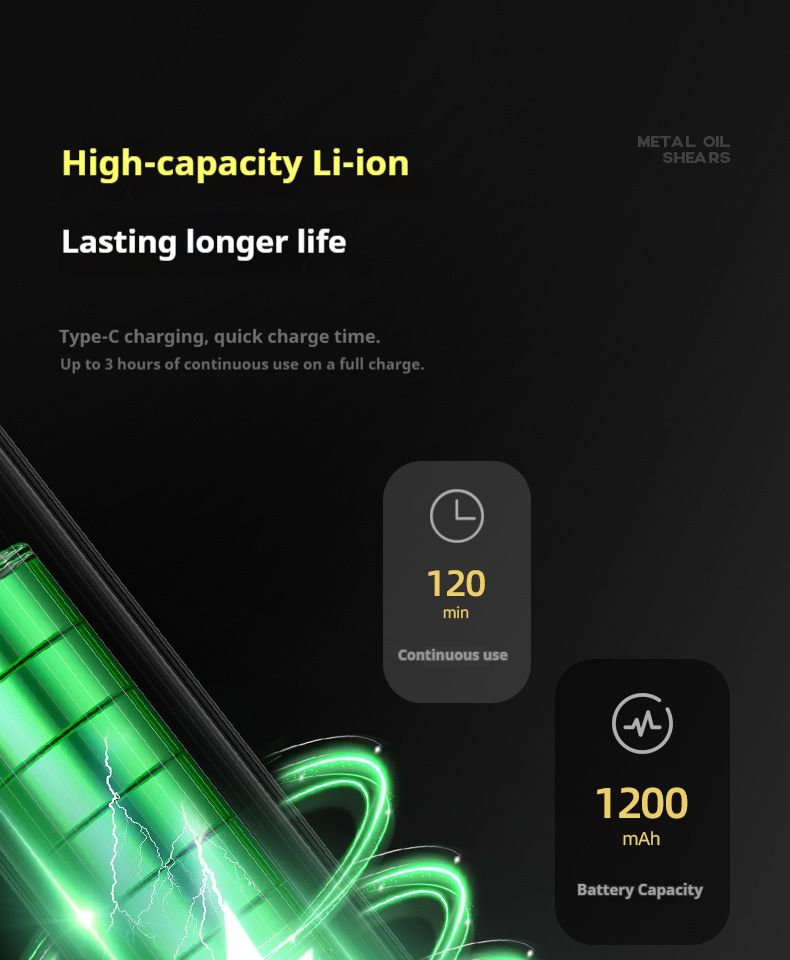 Professioneller Haarschneider – Wiederaufladbarer kabelloser Haarschneider mit LCD-Bildschirm, verstellbaren Kämmen und leisem Motor für Männer, Frauen und Haustiere_voghion.com