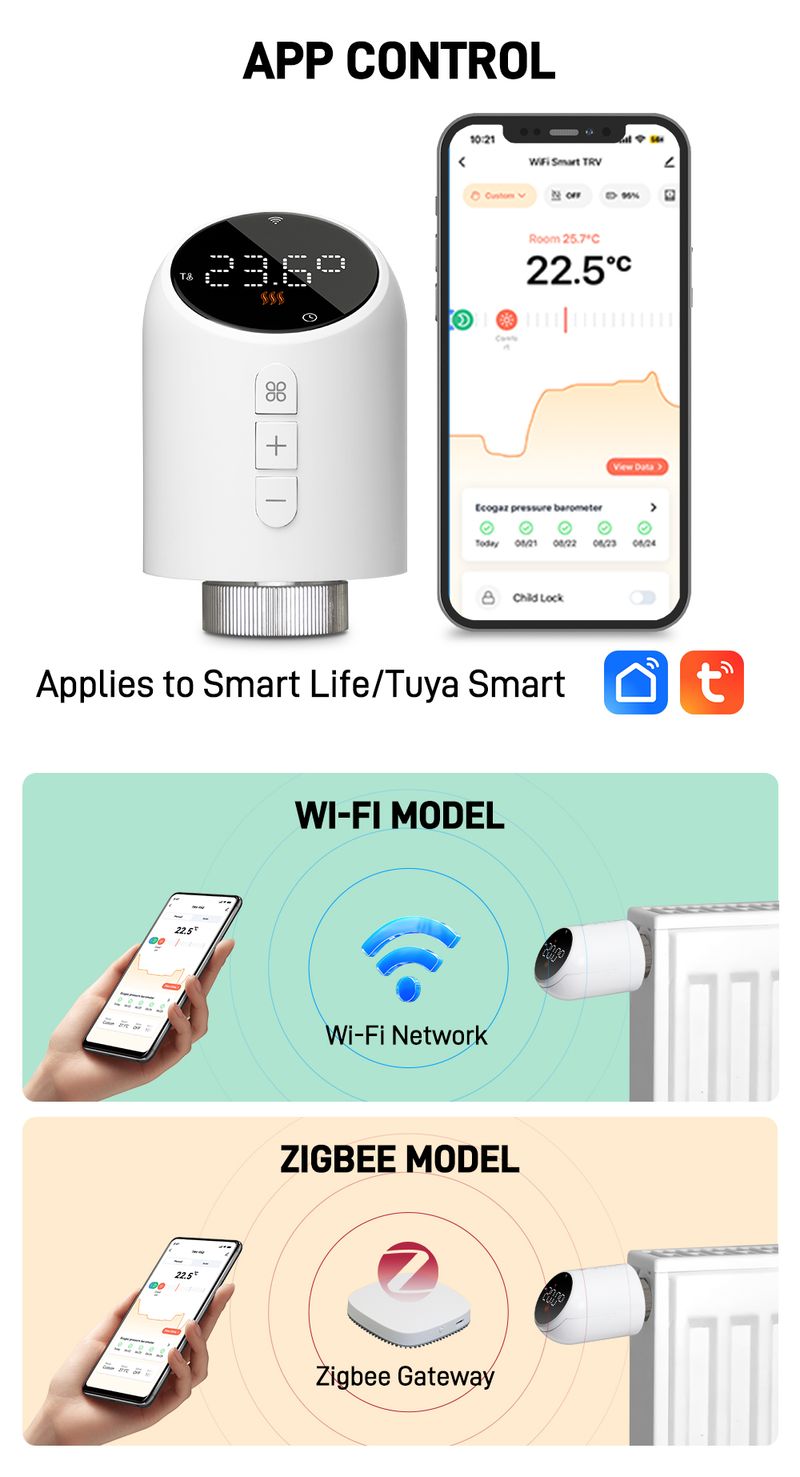 Thermostat de chauffage programmable Smart TRV Thermostat Vae Tuya WIFI Zigbee Radiateur avec Google Home Alexa_voghion.com