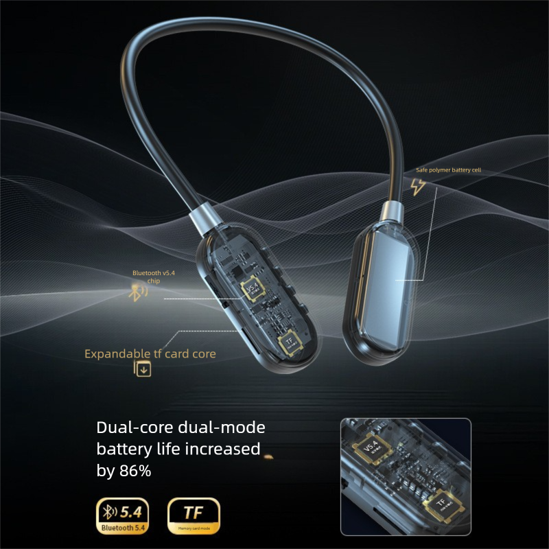 2025 New Digital Display Noise Cancelling Neckband Bluetooth Earphones True Wireless In-Ear Sports Long-Wear Comfortable_voghion.com