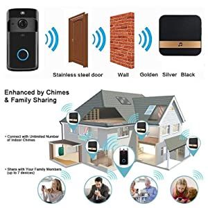 Video Camera HD WiFi Doorbell Wireless Operated Motion Detector Audio & Speaker Night Vision For IOS&Android_voghion.com