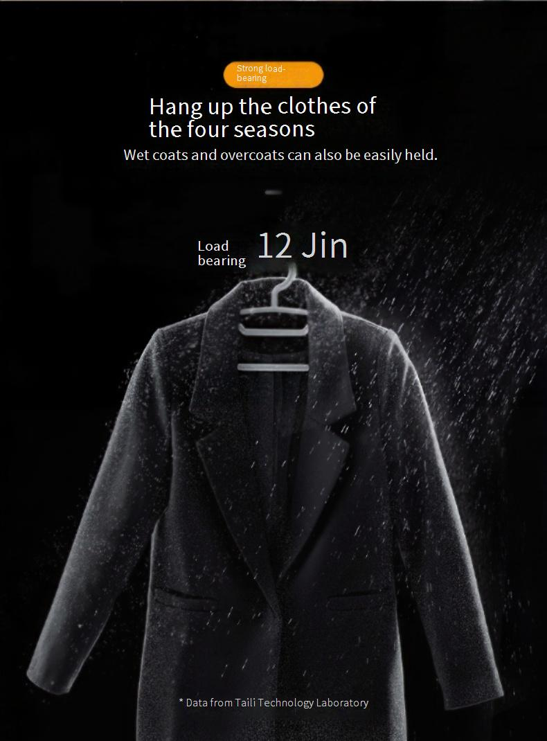 Cintre antidérapant à larges épaules - Sans plis et antidérapant - Plastique épais pour vêtements lourds (durable et peu encombrant)_voghion.com