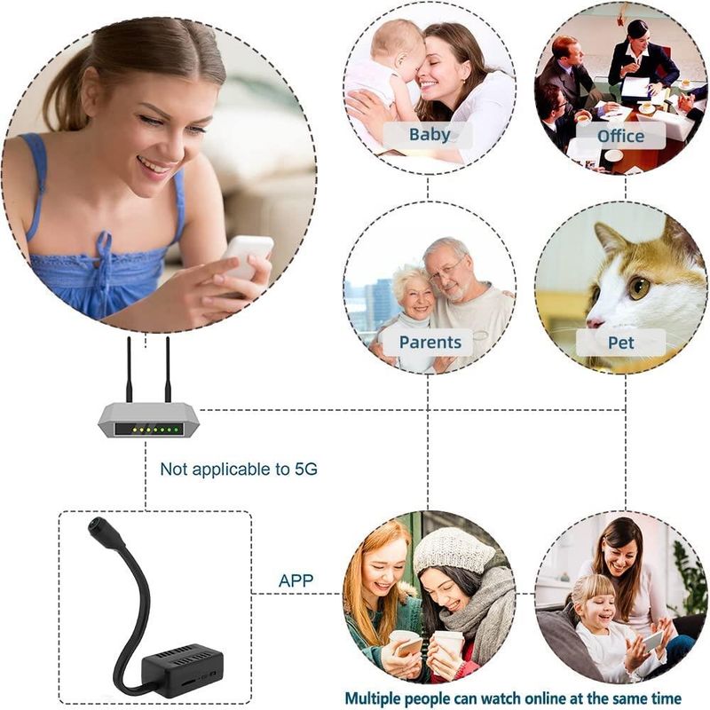 Minikamera 1080P HD Trådløs WiFi-overvåking Sikkerhetsbeskyttelse Rommonitor Videokameraer Videoovervåking Smart_voghion.com