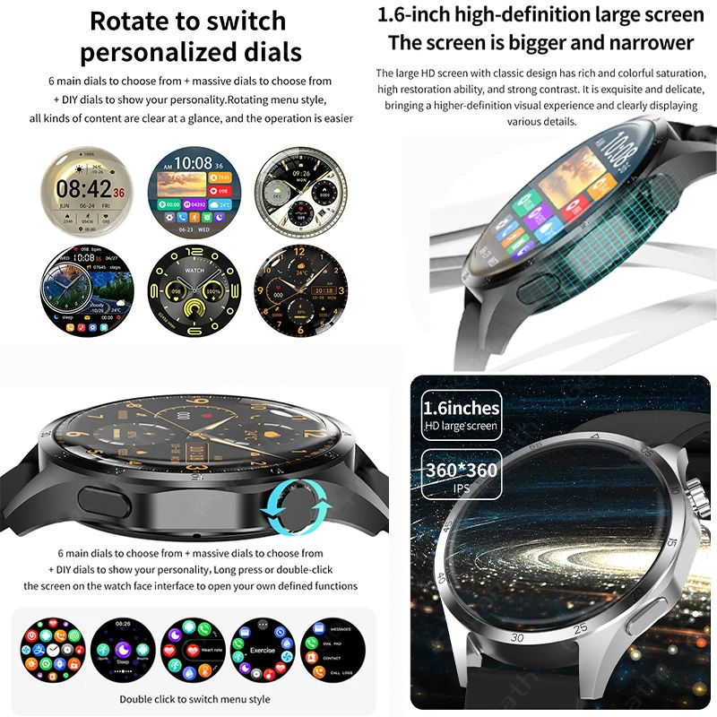 Huawei GT4 Pro Max -älykellolle Miesten verensokeri NFC AMOLED 466*466 HD-näyttö Bluetooth Call Urheiluvedenpitävä älykello_voghion.com