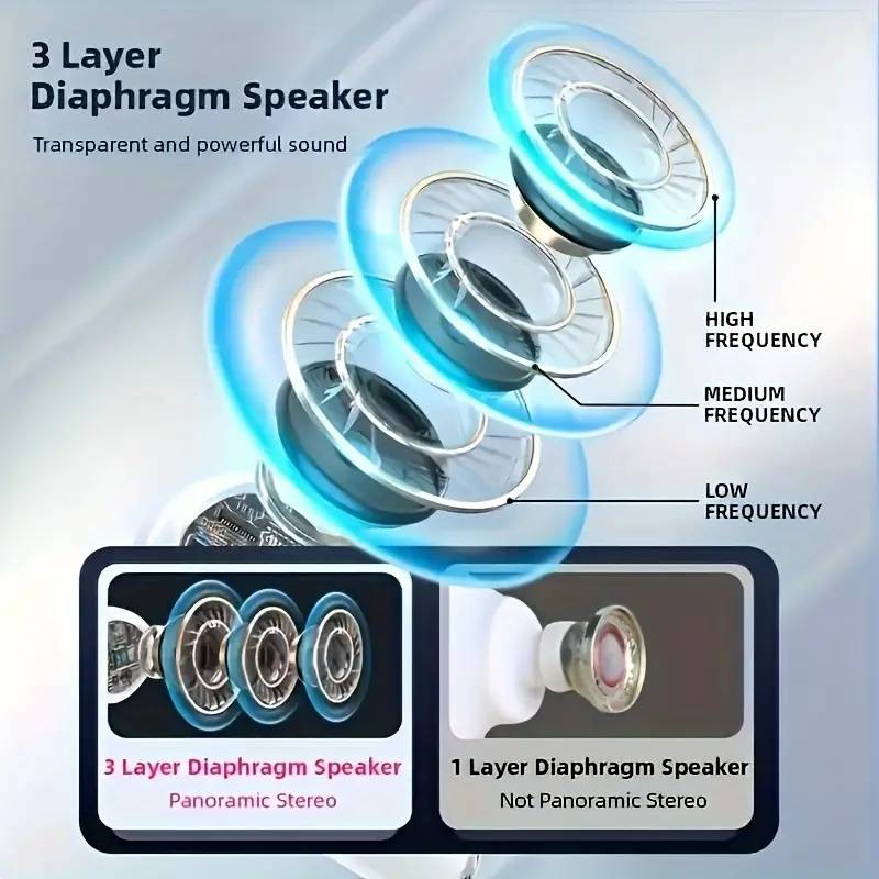 Pro 4 TWS Kabellose Kopfhörer, Kopfhörer-kompatibles wasserdichtes Headset mit Mikrofon für IOS und Android Pro4-Ohrhörer_voghion.com