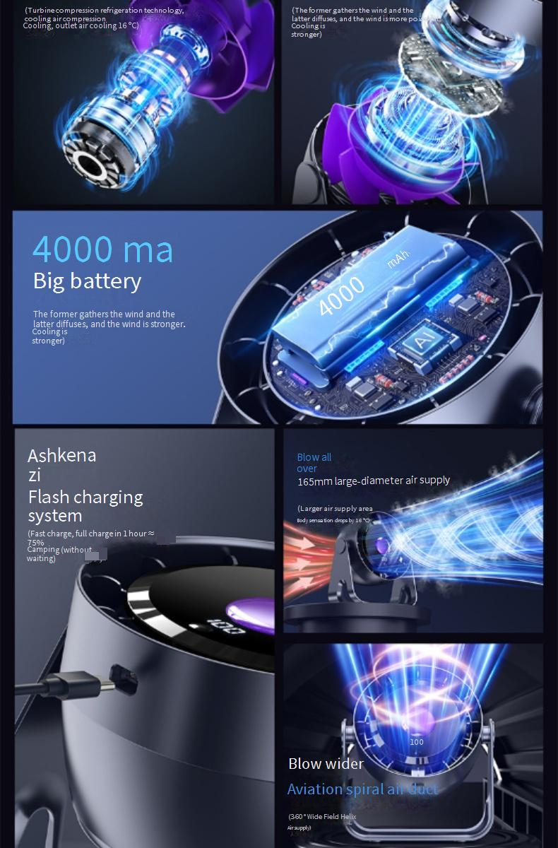 Mini Desk Fan - Ultra Quiet (25dB) With 3 Speed Settings & USB Power For Office/Dorm/Study_voghion.com