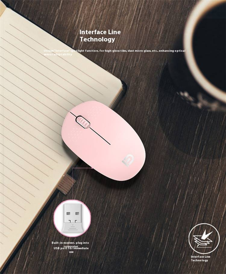 i210 Ultra-Slim Wireless Mouse For Laptop, Silent Click, 3 Adjustable DPI, Ergonomic Design, Portable For Work & Study (White/Pink/Green/Black)_voghion.com