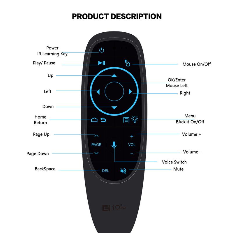 Souris volante avec gyroscope et détection corporelle, version Bluetooth, télécommande_voghion.com