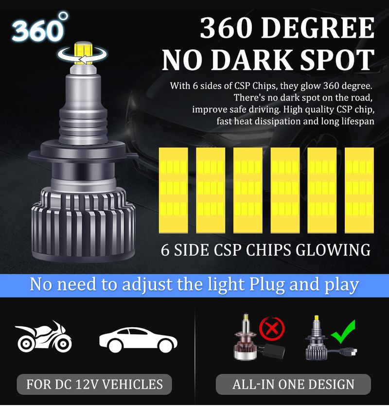 Duaision H7 Bulb Canbus H1 H8 H9 H11 Fog Lights 9006Hb4 9005 Hb3 Led Lamps360 30000LM 300W 3D Auto 6000K Super Mini_voghion.com