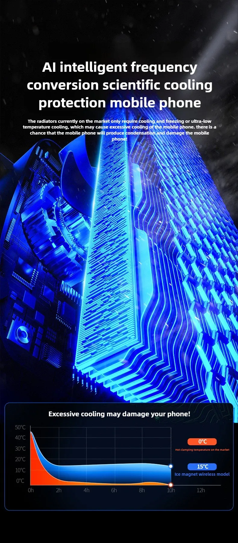 MEMO CX12 Mobile Phone Cool Heat Sink AI Semiconductor With Battery Digital Display Cooling Radiator For IOS Android_voghion.com