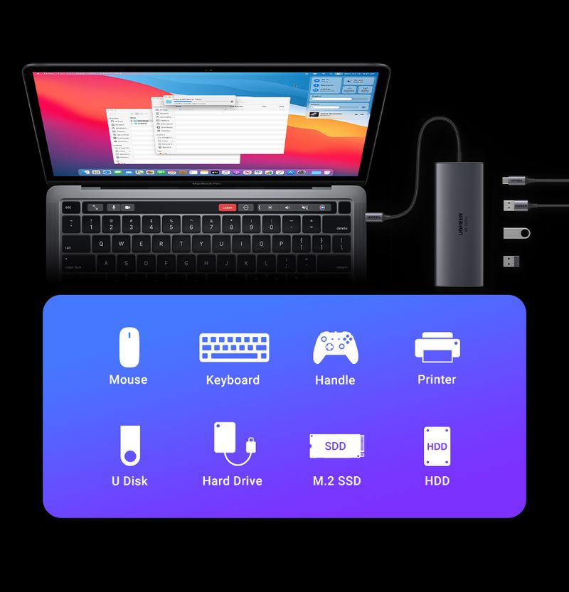 UGREEN 10Gbps C HUB 4K60Hz Type-C To HDMI RJ45 PD100W SD&TF USB Adapter For MacBook IPad Samsung Laptop Accessories Docking_voghion.com