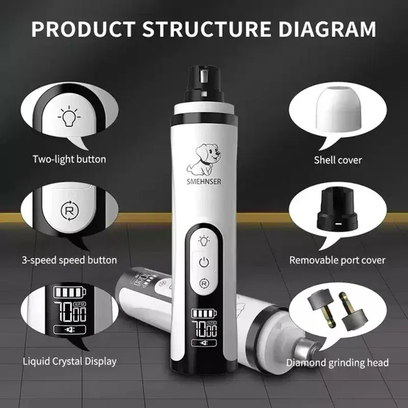 Meuleuse électrique, lumière LED, tondeuse pour chats et chiens, coupe-griffes rechargeable par USB, tondeuse de toilettage pour animaux de compagnie par PawParty Store_voghion.com
