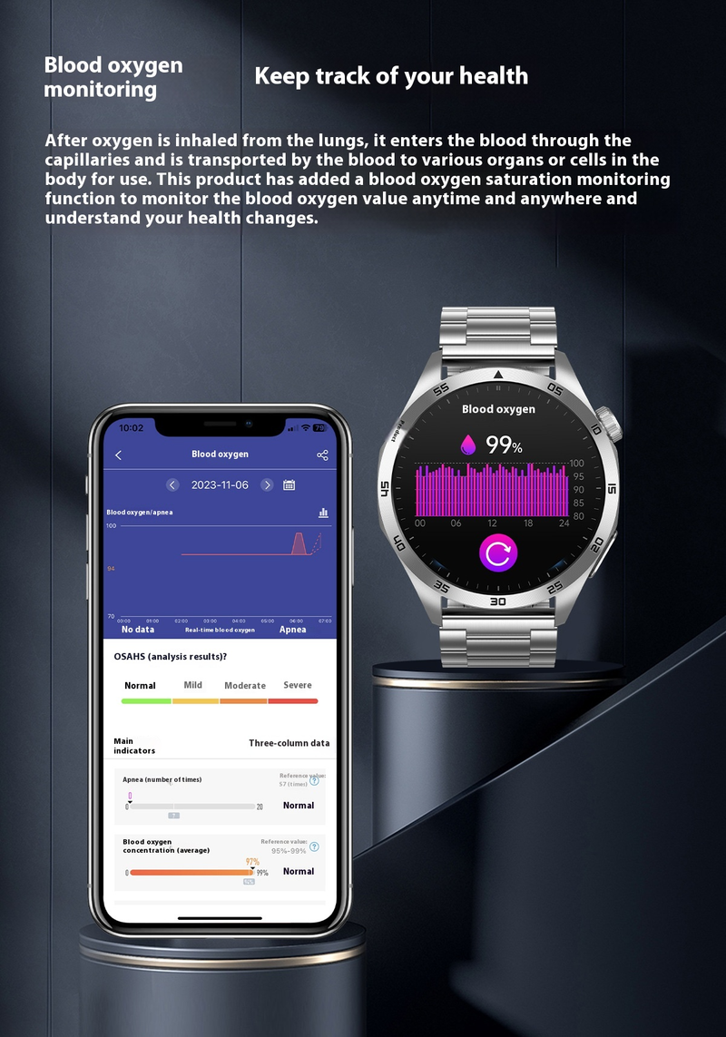 Smart Health Monitoring Watch - ECG ECG, Blood Sugar, Blood Oxygen, Sleep And Other Multi-functional Guardians_voghion.com