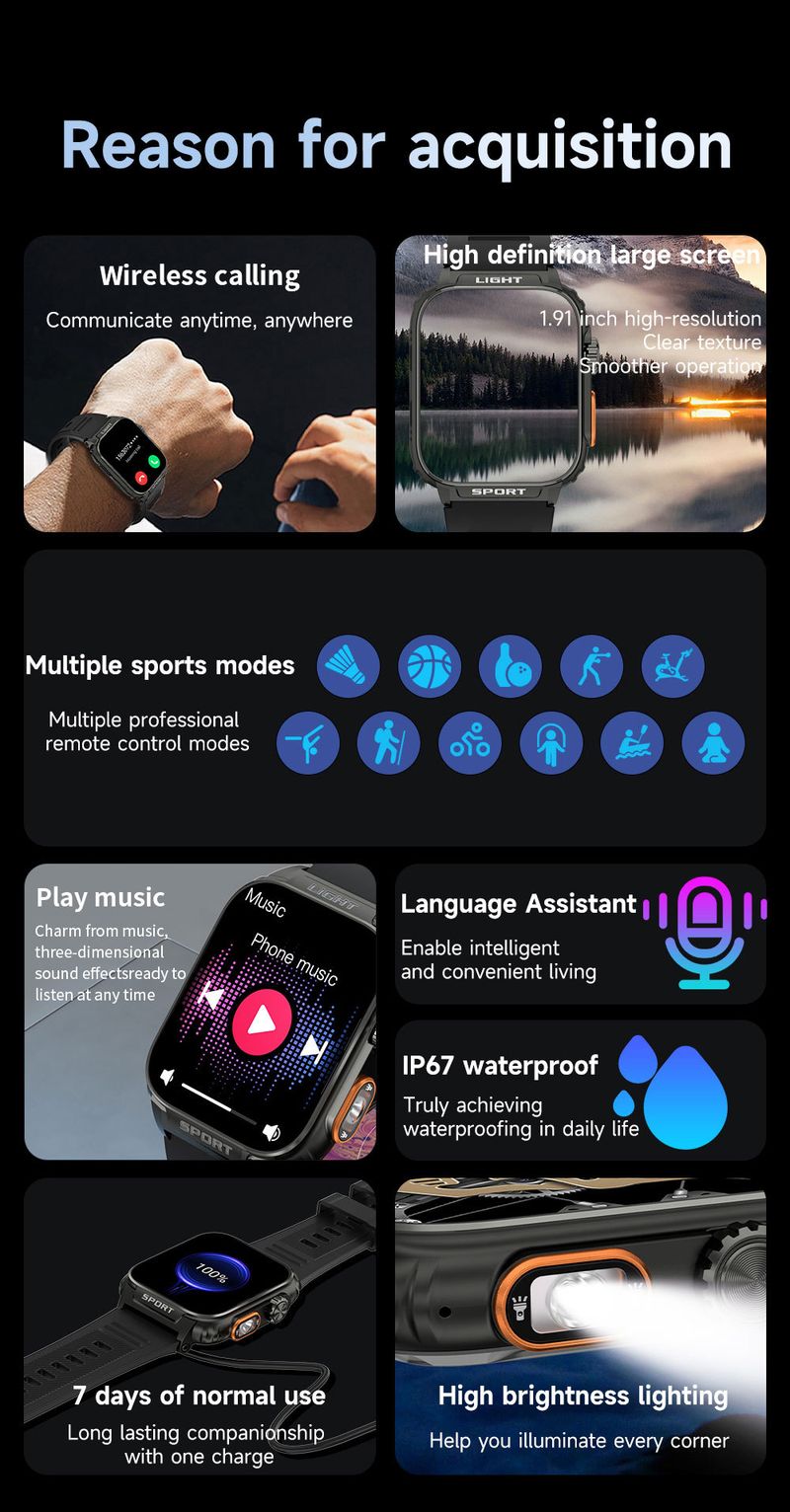 Multi Functional Outdoor Sports Smart Watch For Men Blood Pressure And Heart Rate Health Smart Watch_voghion.com