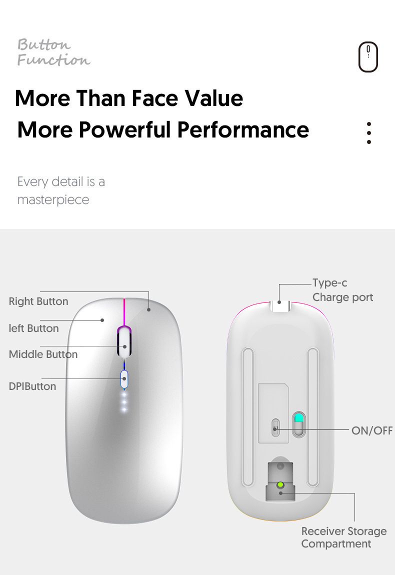 Vezeték nélküli Bluetooth némítás töltő egér C típusú interfész töltés megjelenítheti az okostelefonok és táblagépek töltését_voghion.com