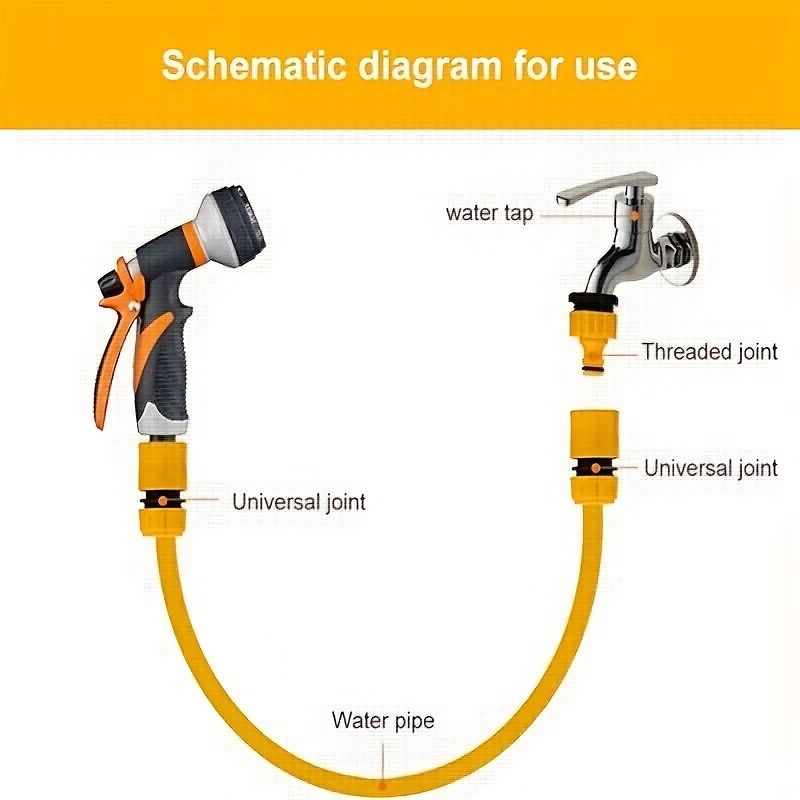 High-pressure Car Wash Water Gun, Multi-functional Household Garden High-pressure Water Gun - 8 Spray Adjustment Modes - Small Rinsing Nozzle_voghion.com