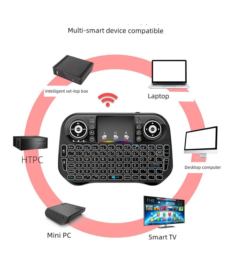 Backlit Mini Touch Android Rechargeable Wireless Keyboard_voghion.com