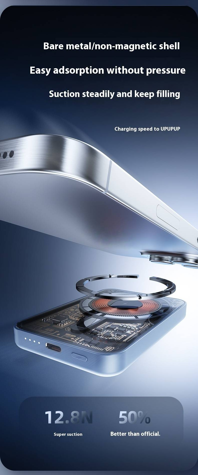 Supersnabbladdande magnetisk trådlös powerbank - 10000/20000mAh transparent och bärbar_voghion.com