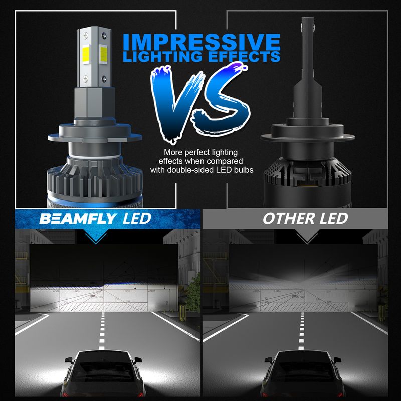 Lampadina per fendinebbia Plug&Play CSP 100W H7 LED T3 9005/12 H11 D2 con lente dedicata per auto, luce bianca 6000K, 18000LM_voghion.com