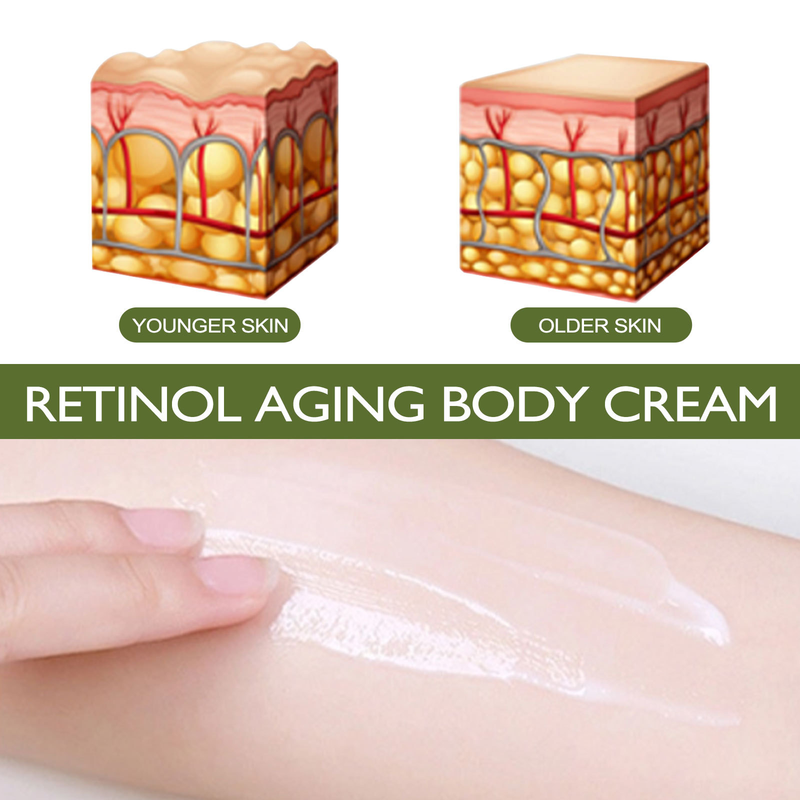 Body Beautiful Retinol-Creme formt, spendet Feuchtigkeit, hellt den Hautton auf, lässt feine Linien verblassen und macht die Haut weich_voghion.com