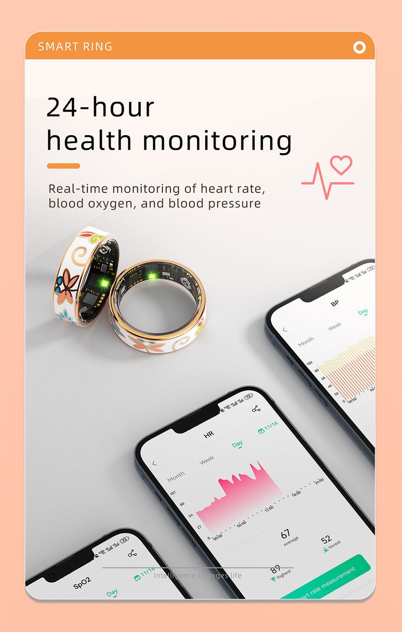R18 Color Enamels Fashion Women Smart Ring Female Stainless Steel Intelligent Finger Ring Lady IP68 Waterproof Fitness Tracker_voghion.com