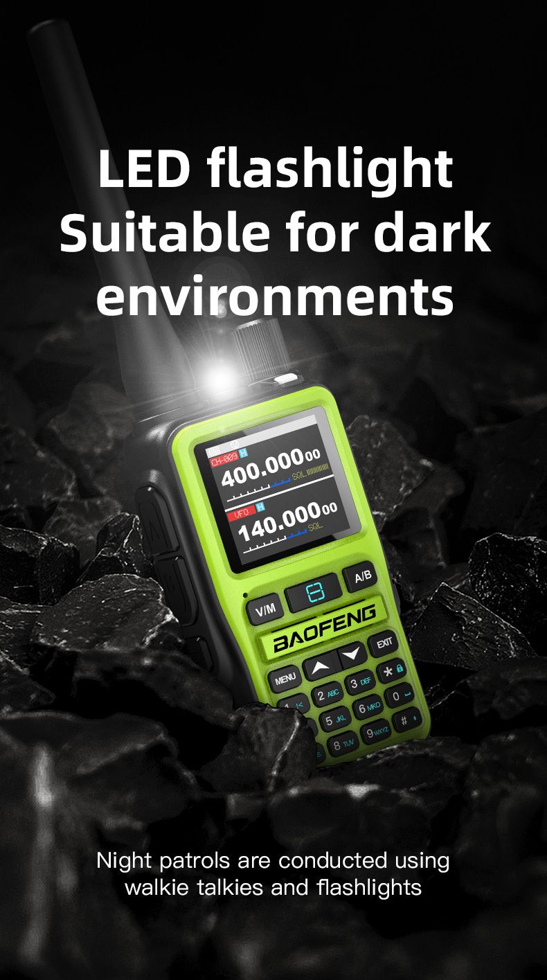 Baofeng Twin Pack Baofeng UV-5R Mini 5W Radios| Bluetooth Channel Sync + NOAA Storm Reports|Type-C Rechargeable For_voghion.com