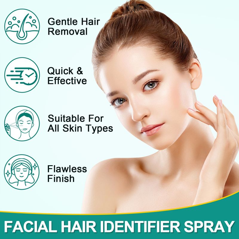 2025 Facial Hair Recognition Spray Mild, Delicate, Moisturizing, Fine And Smooth Shaving Magic Weapon Set_voghion.com