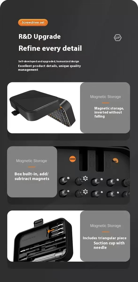 150 In 1 Multifunctional Precision Screwdriver Tool Set Maintenance Tool_voghion.com