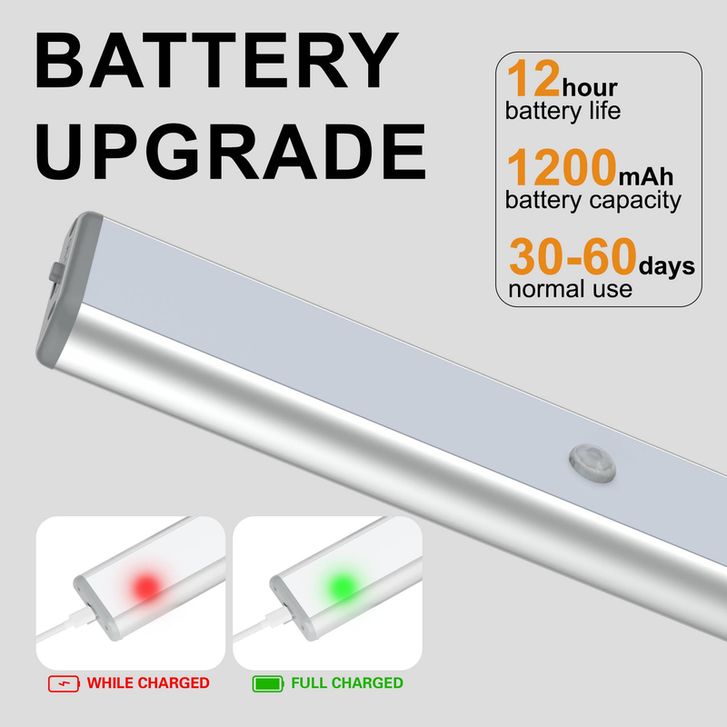 Luce per armadio con sensore di movimento da 7,48 pollici, luce ricaricabile wireless sottopensile a 10 LED bianco freddo (set da 3)_voghion.com