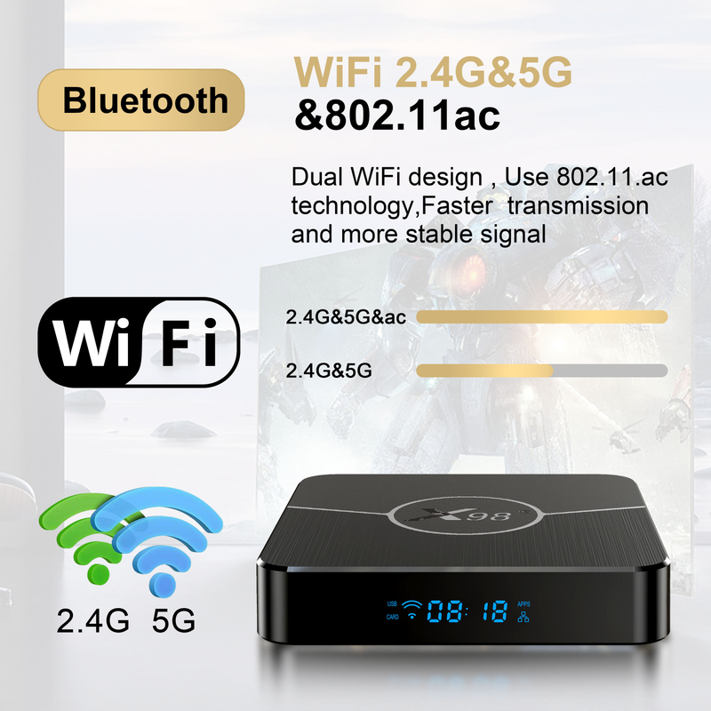 X98 Plus TV Box Android 11.0 Amlogic S905W2 X98Mini TVbox 4G 32G 64G AV1 BT 2.4G 5G Wifi 4K HDR lecteur multimédia vidéo décodeur_voghion.com