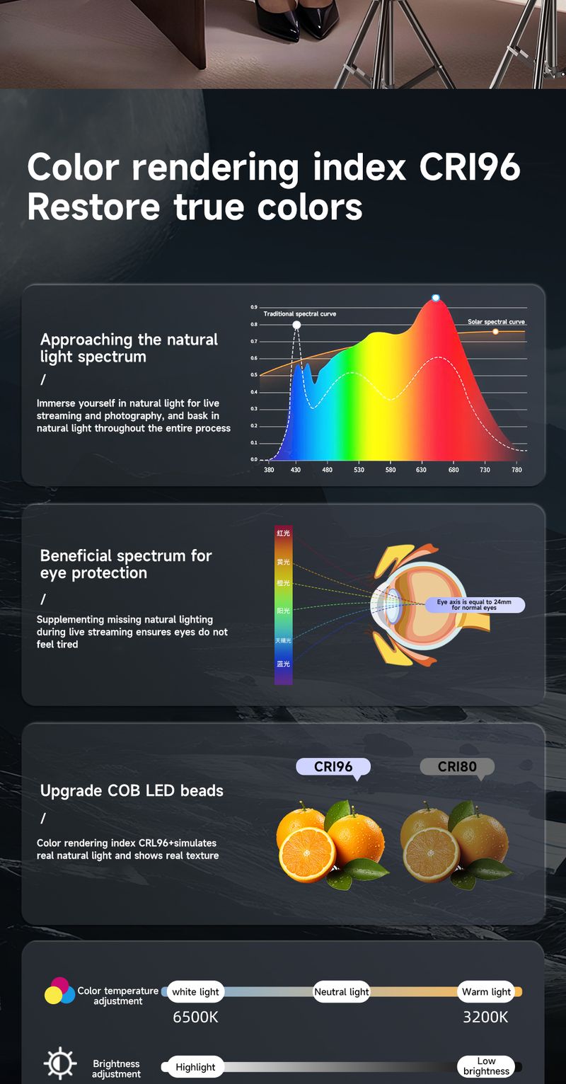 200w Photography LED COB Live Video Light Fill Light High Brightness 2700-6500K Lighting Photographic Lights_voghion.com