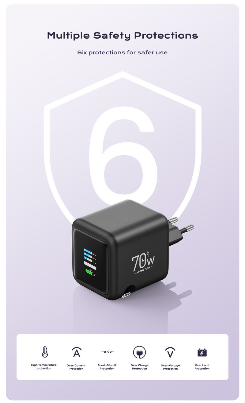70W GAN Charger With Type-C Retractable Cable 3 IN 1 PD3.0 Q4.0 PPS Fast Charging For IPhone 16 15 14 Xiaomi Tablet_voghion.com