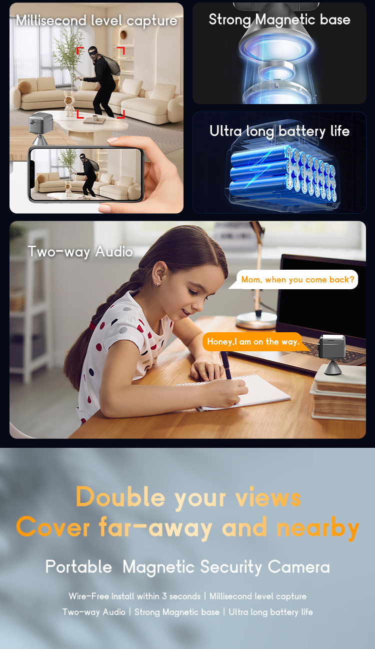 Home Indoor Dual Lens Security Camera Unplugged Wireless WiFi HD Night Vision Mini Camera Support Motion Detection, Two-way Voice Call_voghion.com