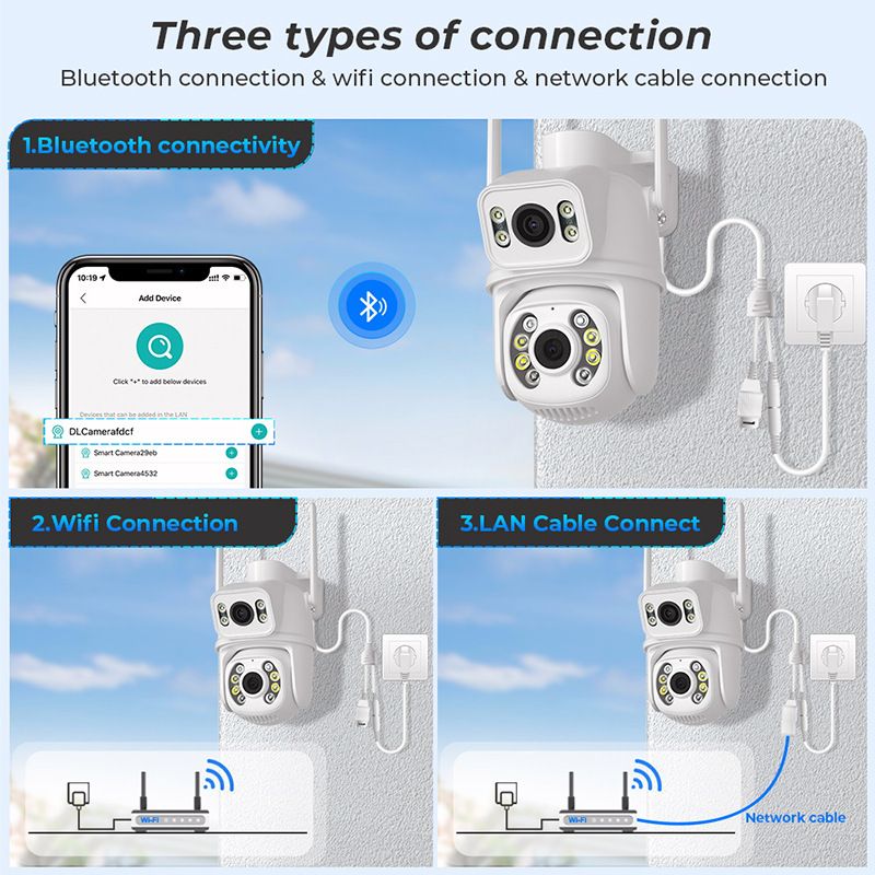 icsee 6MP Dual-Lens PTZ Security Camera With Dual-View & Full-Color Night Vision, WiFi Wireless Surveillance System For Indoor/Outdoor Use_voghion.com