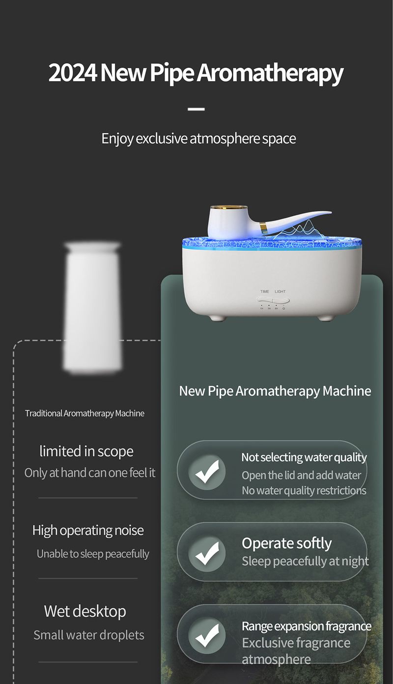Umidificatore ad ultrasuoni ad anello con nebulizzazione automatica di fragranze e luci colorate_voghion.com