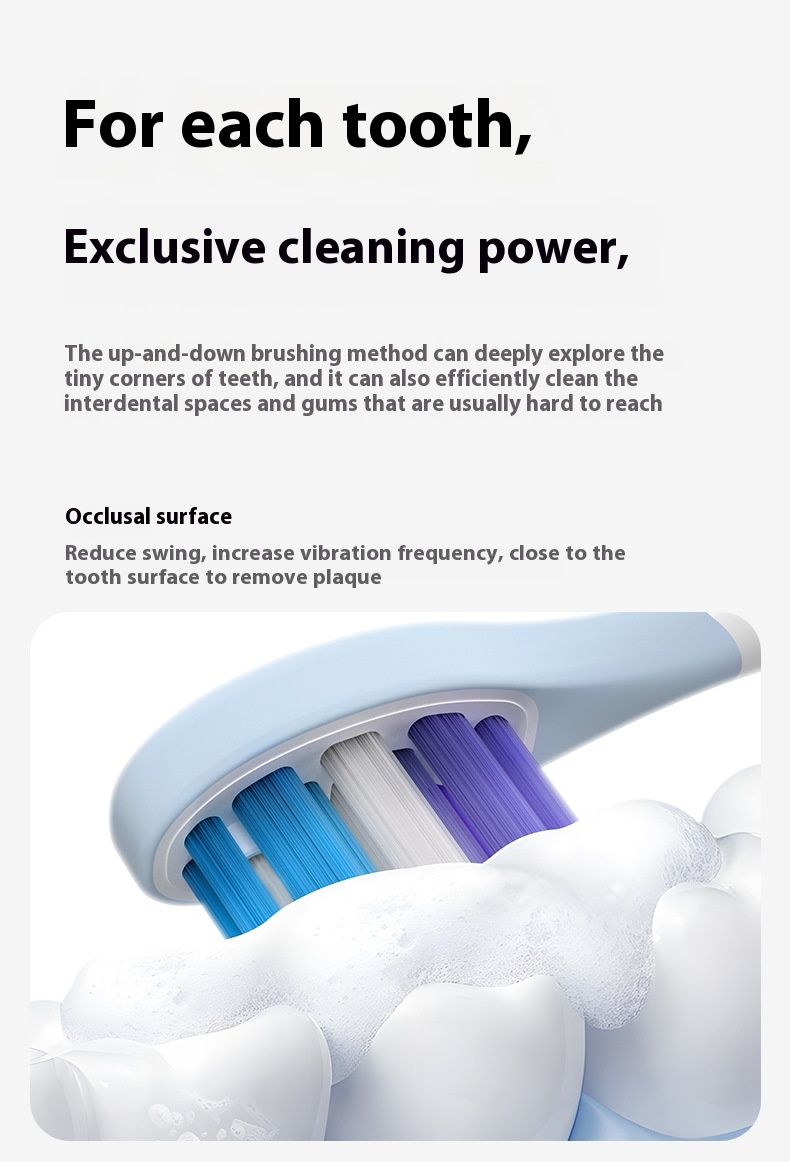 Spazzolino elettrico sonico – 5 modalità, 40.000 giri/min, impermeabile IPX7, igienizzante UV e setole morbide (bianco/blu/rosa, 3 testine incluse)_voghion.com