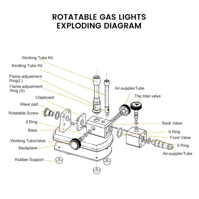 Dental Lab Portable Natural Gas Light Mini Bunsen Brenner Dobbeltrør Roterbart Laboratorieoppvarmingsverktøy_voghion.com