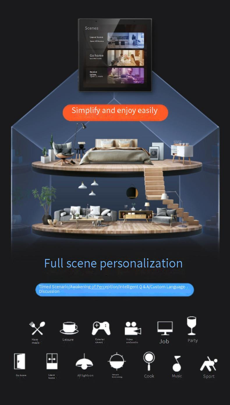 Smart Home Control Hub With Voice Assistant & Touch Panel - ZigBee/Wifi Gateway (Wall Switch Replacement Scene Automation)_voghion.com