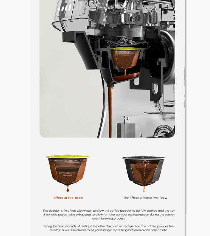 PSH1B-WH 1450W Espressomaschine, 6-in-1 Kapselkaffee, automatischer Heiß-/Kalt-Espresso, 20 Bar Kaltbrühfunktion, italienischer Kaffee, 600L Wassertank_voghion.com