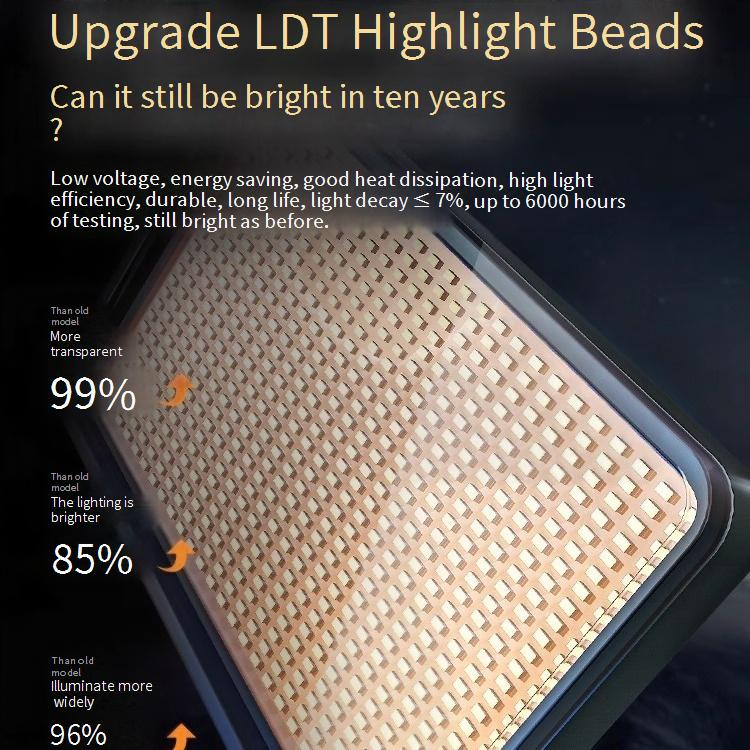 Luce da stallo a LED ricaricabile - 5000LM ultra luminosa per mercati notturni/campeggio all'aperto_voghion.com
