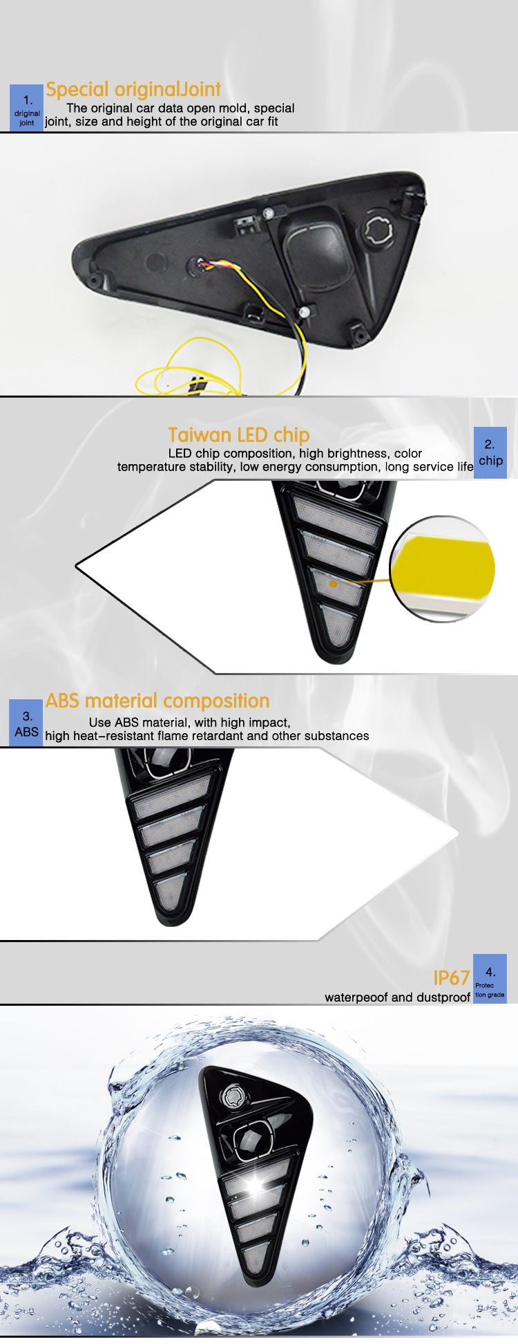 Auto-LED-Tagfahrlicht für Toyota Yaris Cross 2023 2024, Tageslicht mit dynamischen gelben Blinkern_voghion.com