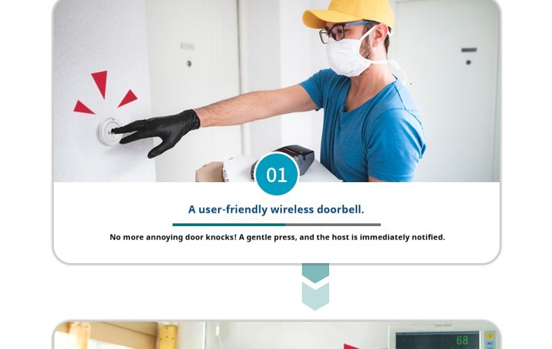 Intelligente kabellose Türklingel mit USB-Aufladung – 30 Melodien, Fernbedienung mit großer Reichweite für Zuhause, Altenpflege und gewerbliche Nutzung_voghion.com