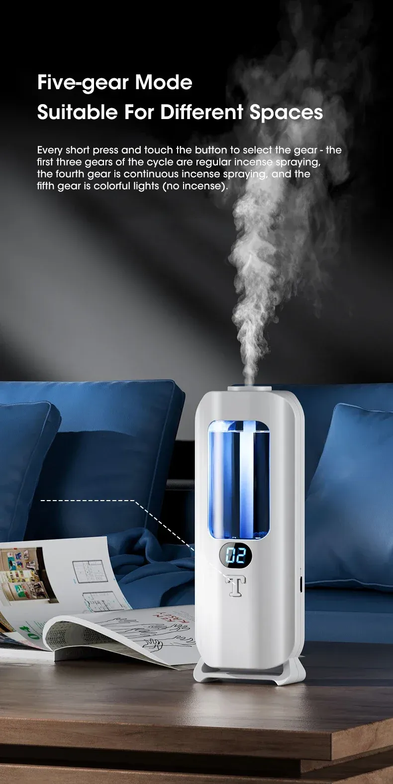 Diffusore aromatico ricaricabile, 5 modalità, diffusore di oli essenziali, diffusore di profumi fatto in casa per la casa, l'auto e la stanza_voghion.com