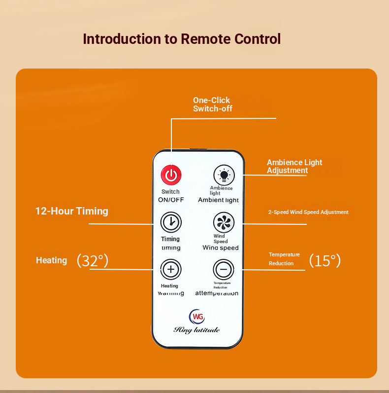 Nuovo mini riscaldatore, piccola luce notturna per uso domestico, ventilatore ad aria calda portatile, riscaldatore elettrico con telecomando_voghion.com