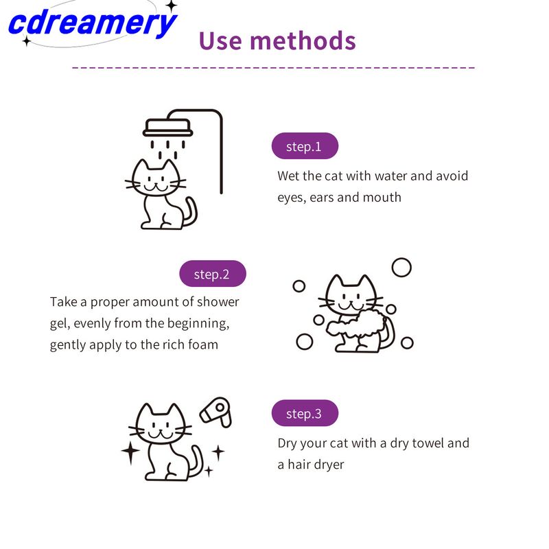 Cross-Border Pet Shampoo: Solução 2 em 1 para cães e gatos - Pulverizador de banho suave e shampoo de limpeza_voghion.com