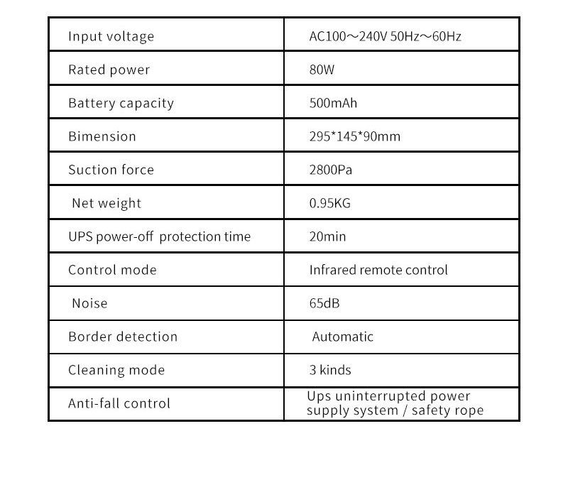 Double Sided Electric Remote Control Window Cleaning Machine Window Cleaning Robot_voghion.com
