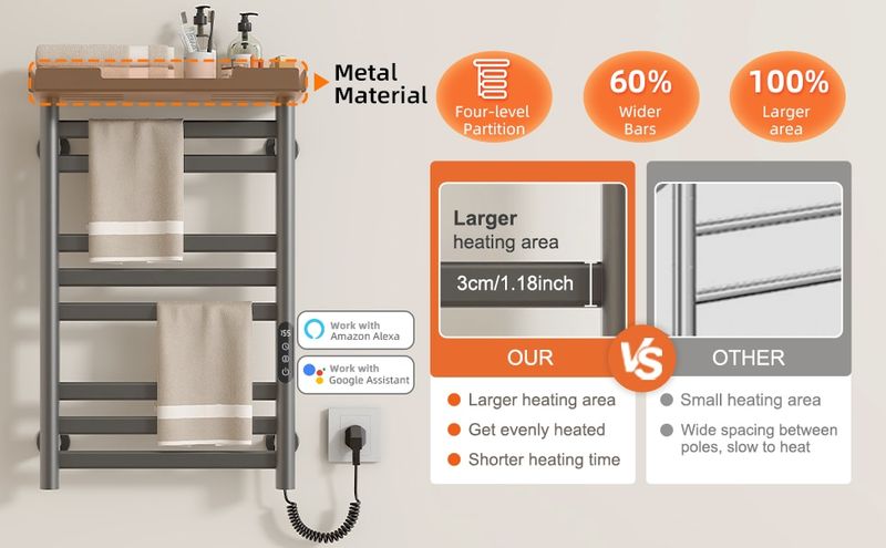 SIOYIE Heated Towel Rack With Shelf And Wi-Fi App Control, 8 Bars Electric Wall Mounted Towel Warmer With Timer & Adjustable Temperature, Low Carbon Steel, Plug-in/Hardwired, Gray_voghion.com