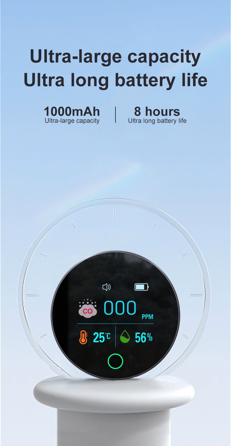 Portable CO Detector With Temperature & Humidity Monitor – USB-C Powered, Compact Alarm For RV, Camping, Home & Travel (0-500ppm Range)_voghion.com