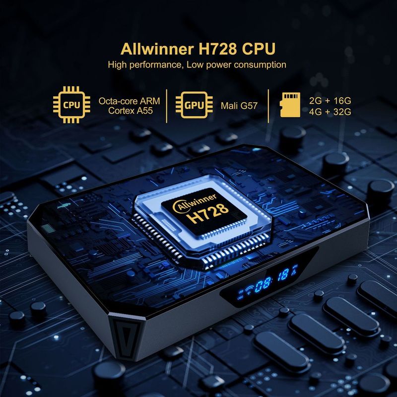 New X96QPRO+ Smart TV Box – Android 14, Allwinner H728, Gigabit LAN Media Hub_voghion.com