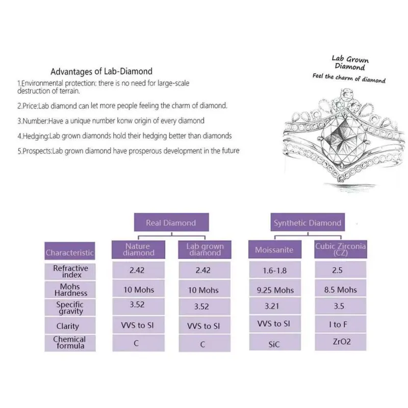Xingguang Custom Fine Jewellery Wedding Engagement Dia Gold Rings For CVD/HPHT Lab Dias Ring Men_voghion.com