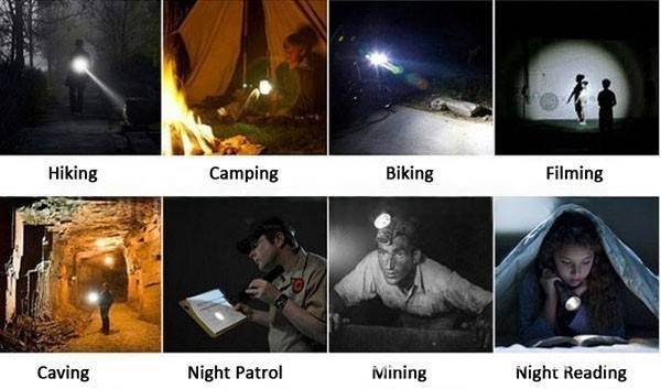 C8T6 Tactical LED Flashlight - 1000 Lumens Waterproof Rechargeable Torch With 10W High Power For Outdoor, Camping & Emergency Use_voghion.com